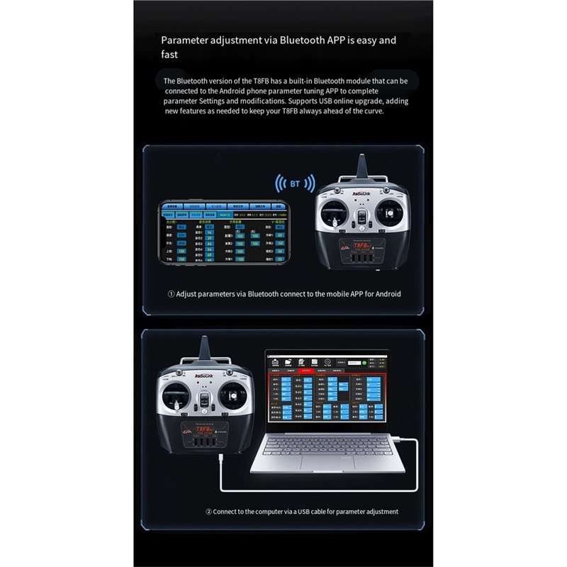 Radiolink T8FB 8-Kanal 2,4GHz  – Receiver Sbus 8Ch Bewertung und Preis