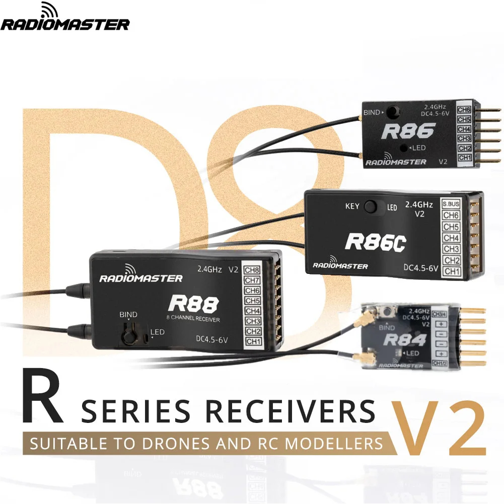 Radiomaster R81 R84 R86 R86C R – Receiver Sbus 8Ch Bewertung und Preis
